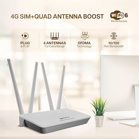 GEONIX Wireless Single_Band Router 4G Mobile Sim Based Router with 4 Antenna - Router by Geonix