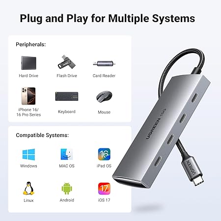 TYPE-C CMulti Functional LAN Adapter 3PORT - Image 3